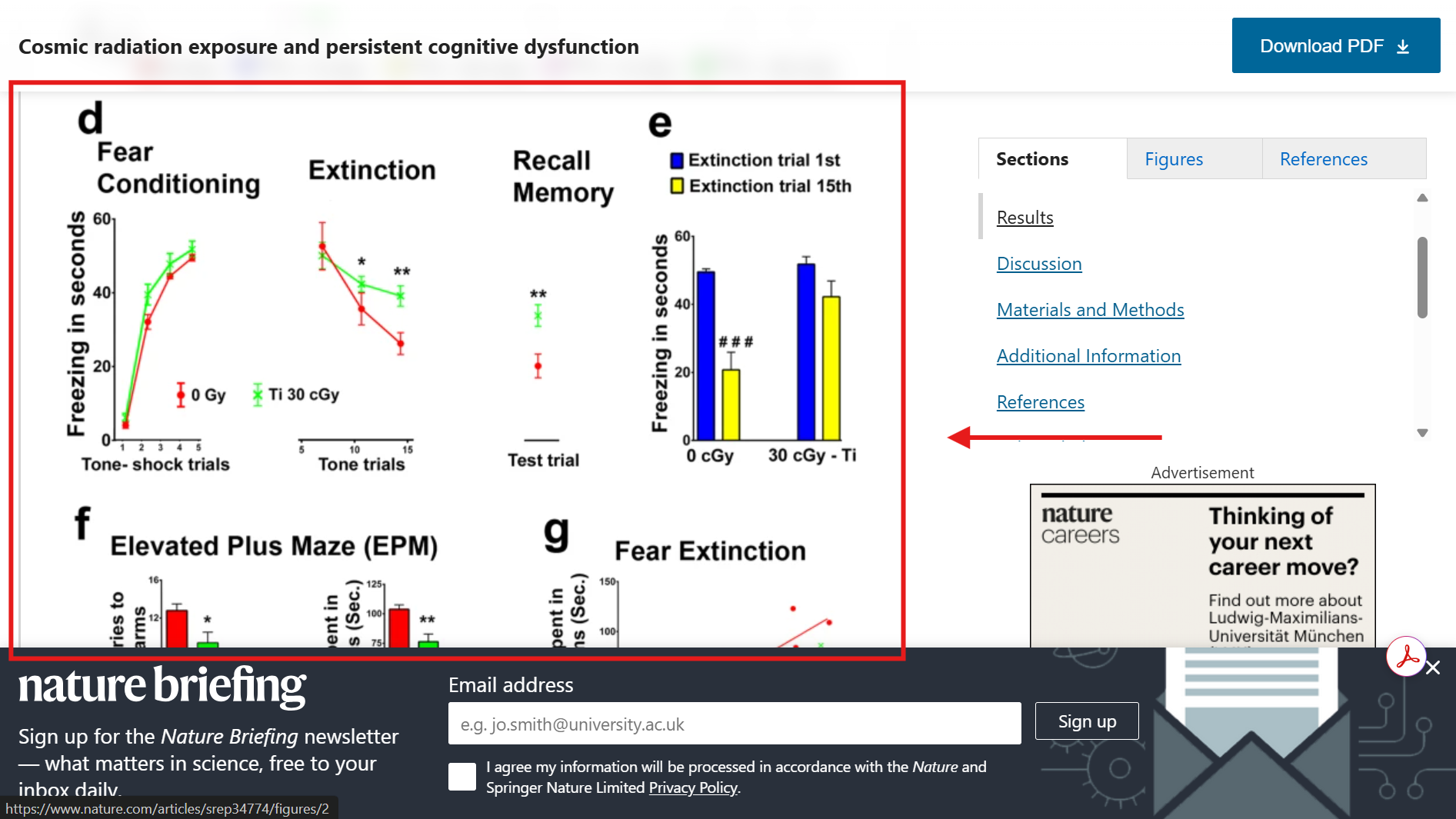 mouse radiation exposure graphs